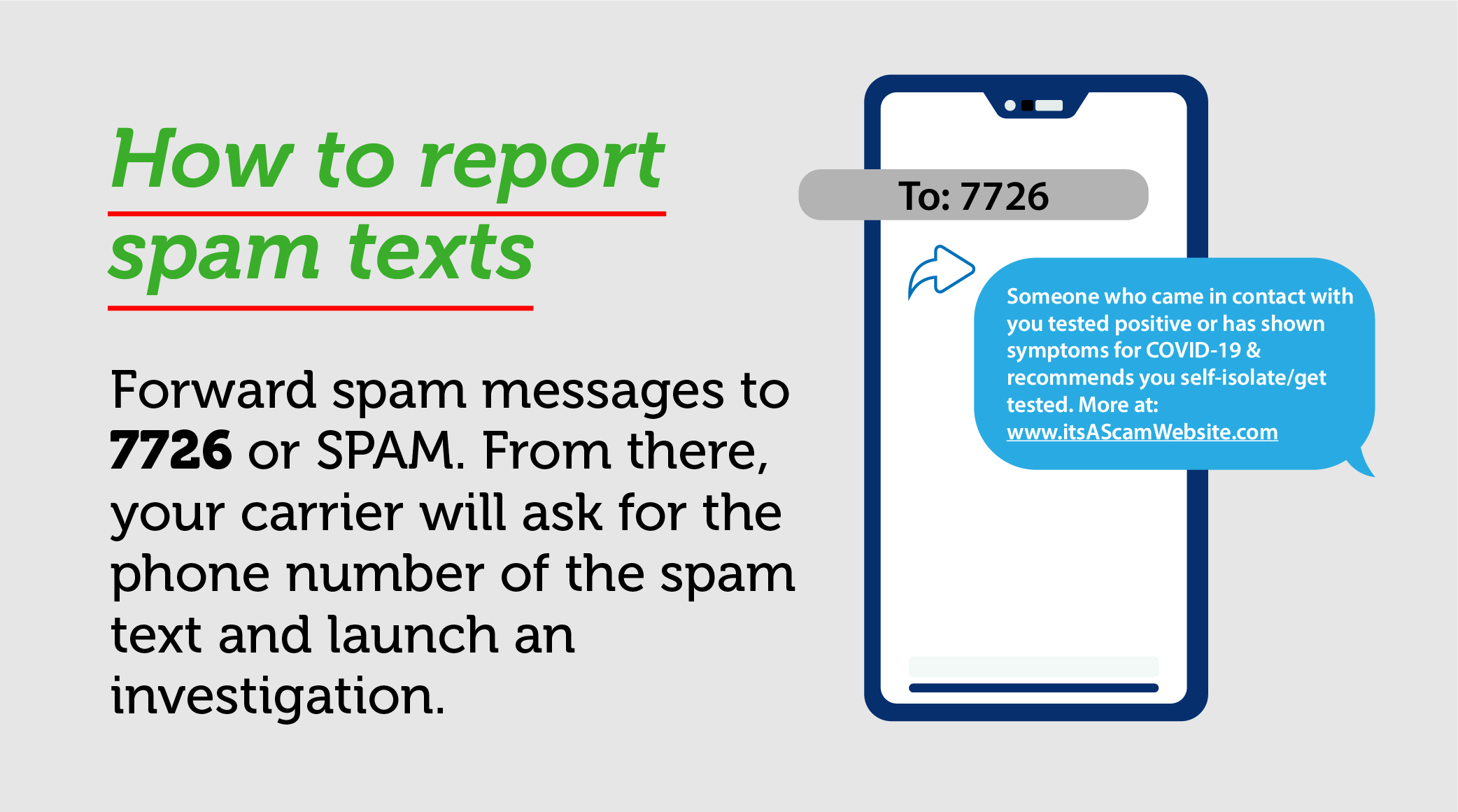 How to Report Spam Texts