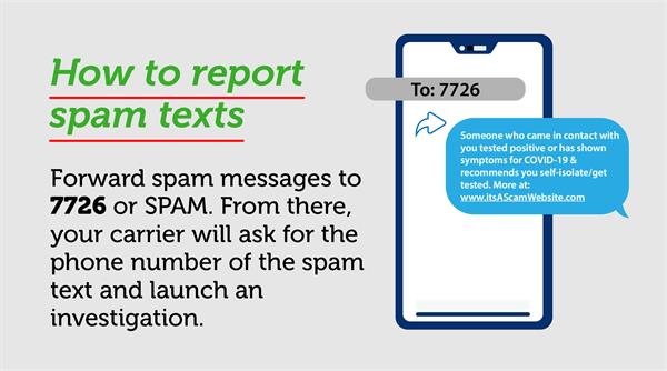 How to Report Spam Texts How to Report Spam Texts